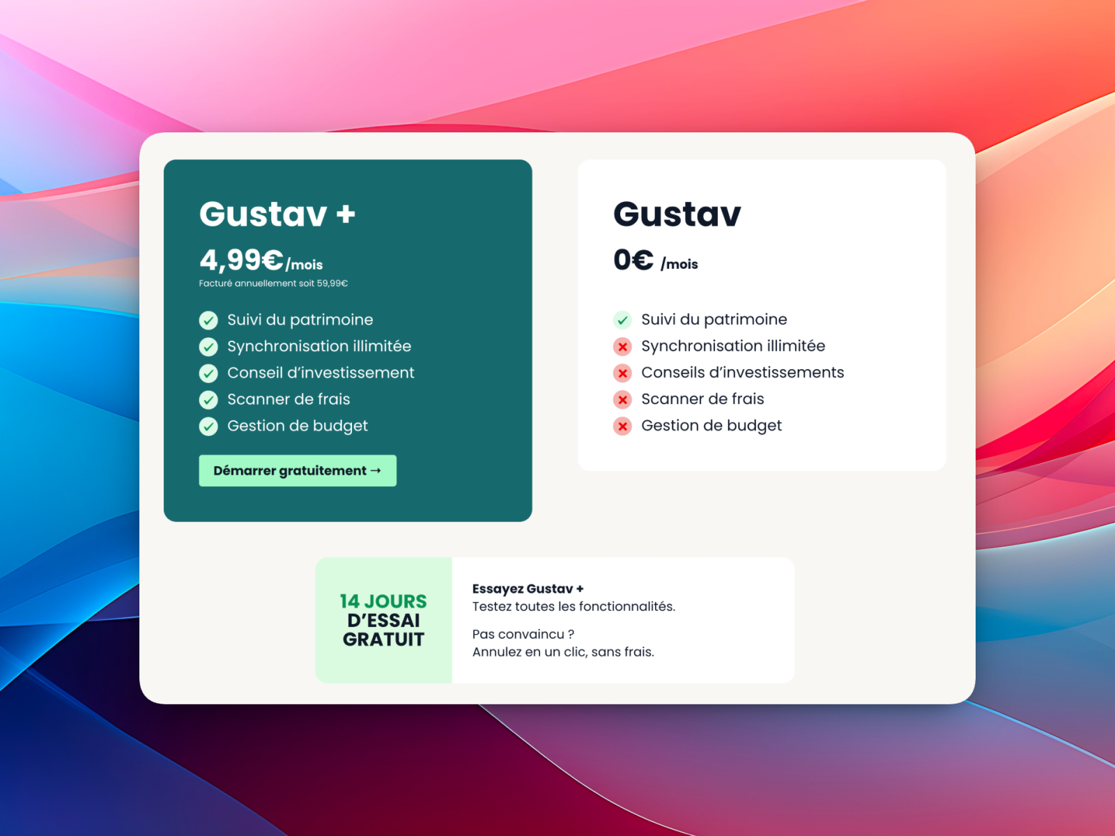 Écran d'abonnement Gustav+ avec le prix de 59,99 € par an et l'essai gratuit de 14 jours
